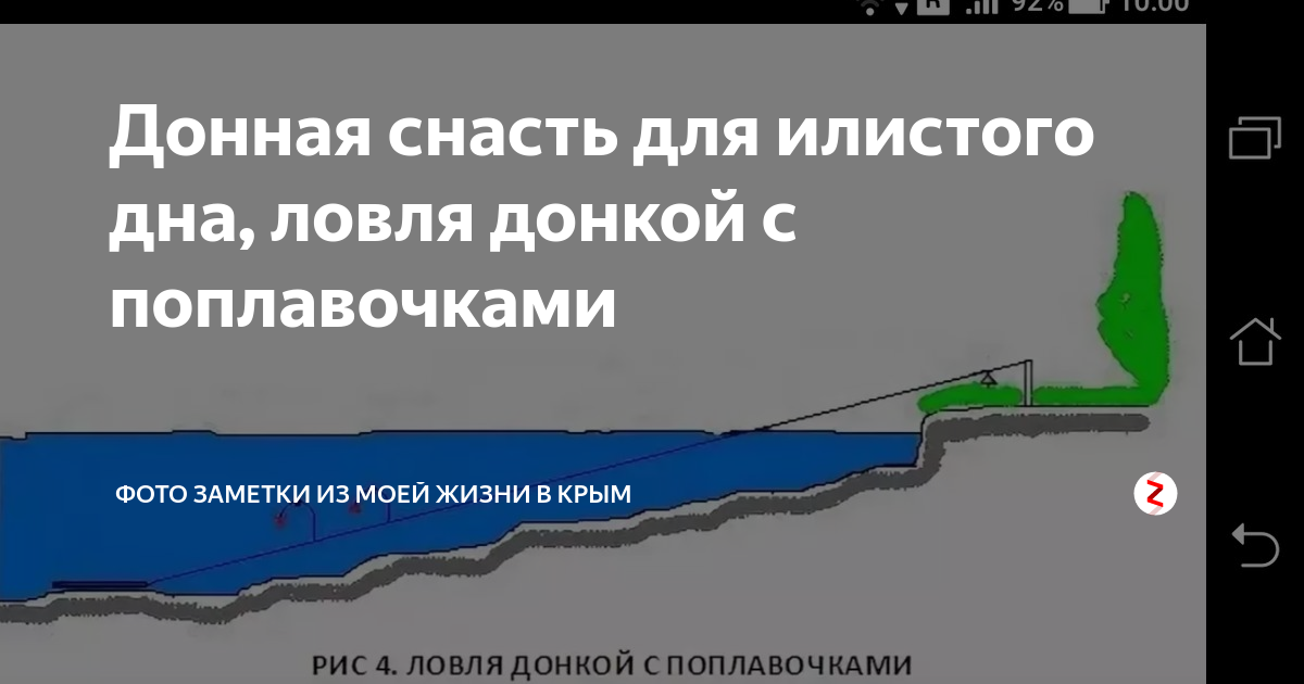 Ловля на илистом дне. Донная снасть для илистого дна. Донка оснастка для илистого дна. Ловля донкой на илистом дне. Лов на дне