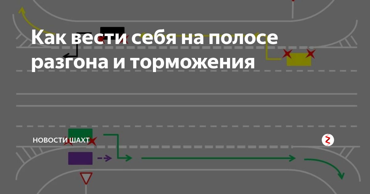 Полоса разгона и торможения. Перестроение с полосы разгона. Перекресток с полосой разгона. Полоса разгона разметка.