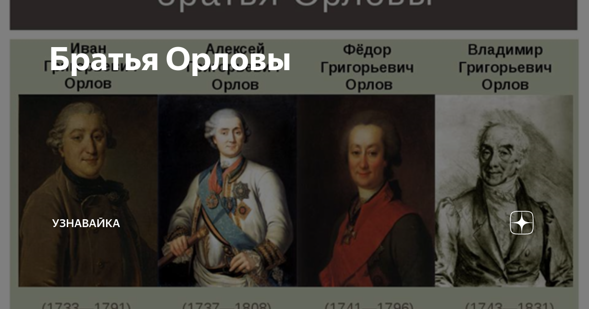 Братья орловы картина