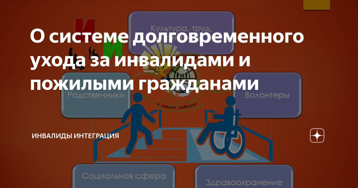 Проект система долговременного ухода за гражданами пожилого возраста и инвалидами