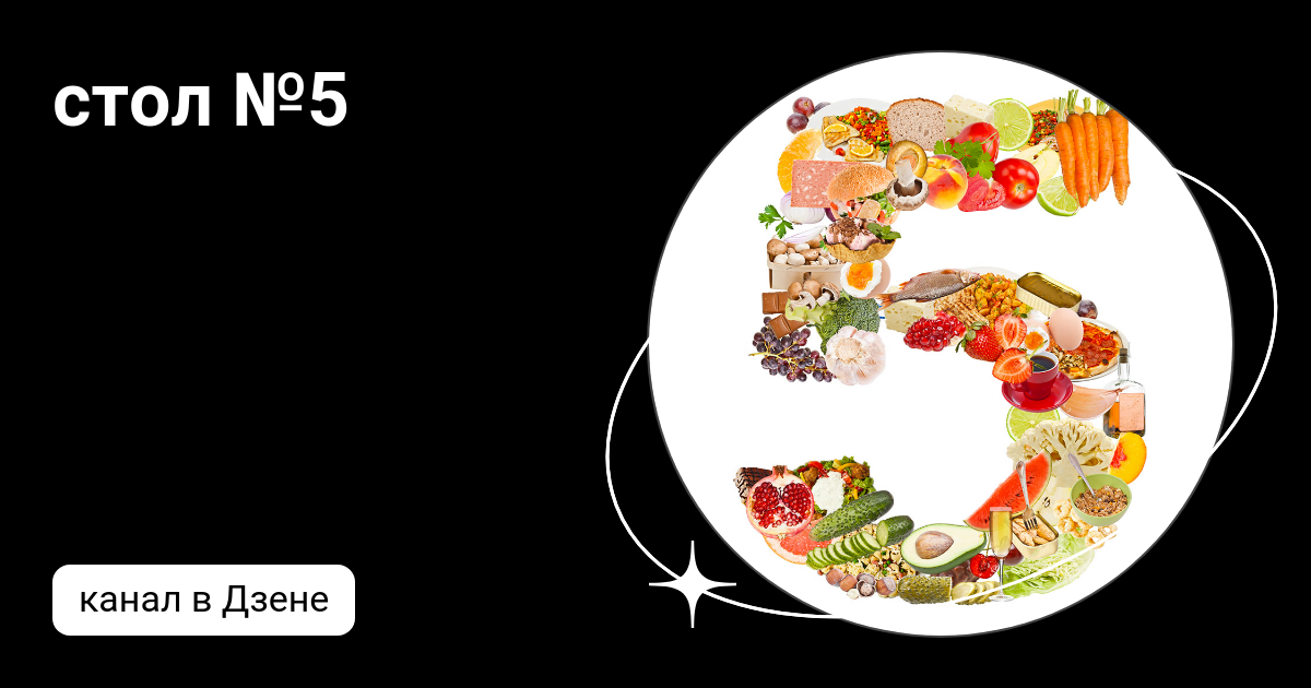 диета 5 стол что можно что нельзя таблица. стол 5 диета. диета номер 5. диета номер 5. стол 5 диета.