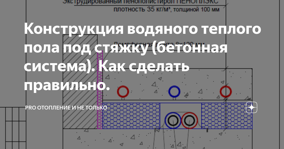 Водяной теплый пол своими руками в частном доме и квартире: схемы монтажа, инструкции по установке