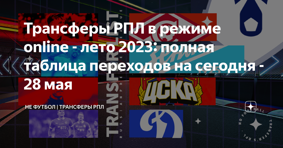 Таблица переходов рфпл на сегодня по футболу Давайте подведём итоги, завершившегося чемпионата #РПЛ 2020 НеДиванный Эксперт.