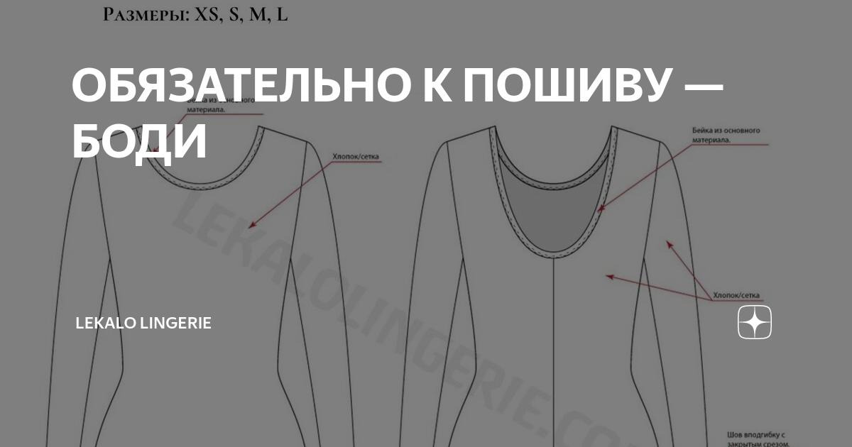 ОБЯЗАТЕЛЬНО К ПОШИВУ — БОДИ | Lekalo Lingerie | Дзен