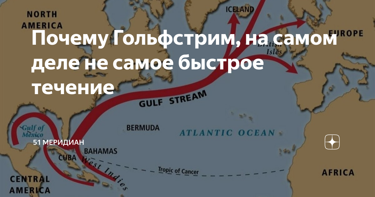 Гольфстрим течение схема в европе. Назовите самое мощное течение. Самое мощное течение в мировом океане. Тёплые течения мирового океана на карте. Географическое положение течения западных ветров.