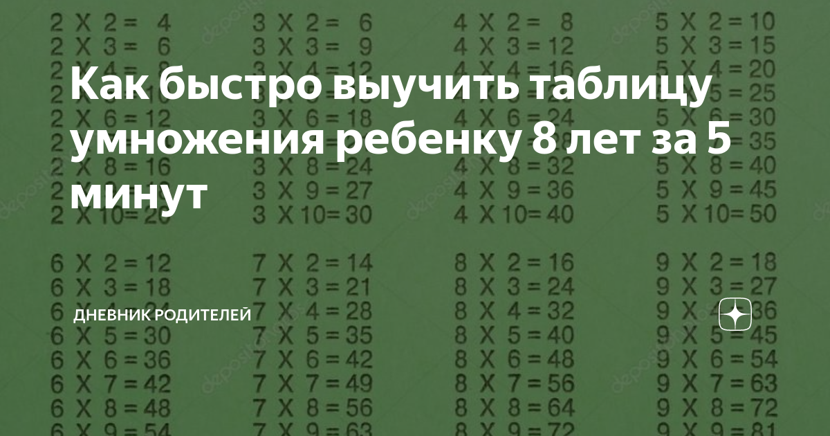 Как быстро выучить таблицу умножения ребенку 8 лет за 5 минут | Дневник ...