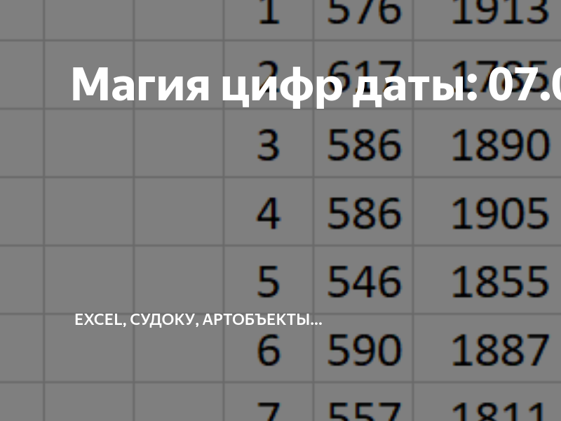 Дата в цифрах. Сегодняшняя Дата в цифрах. Полная сегодняшняя Дата в цифрах. Сегодняшняя Дата по цифрам.