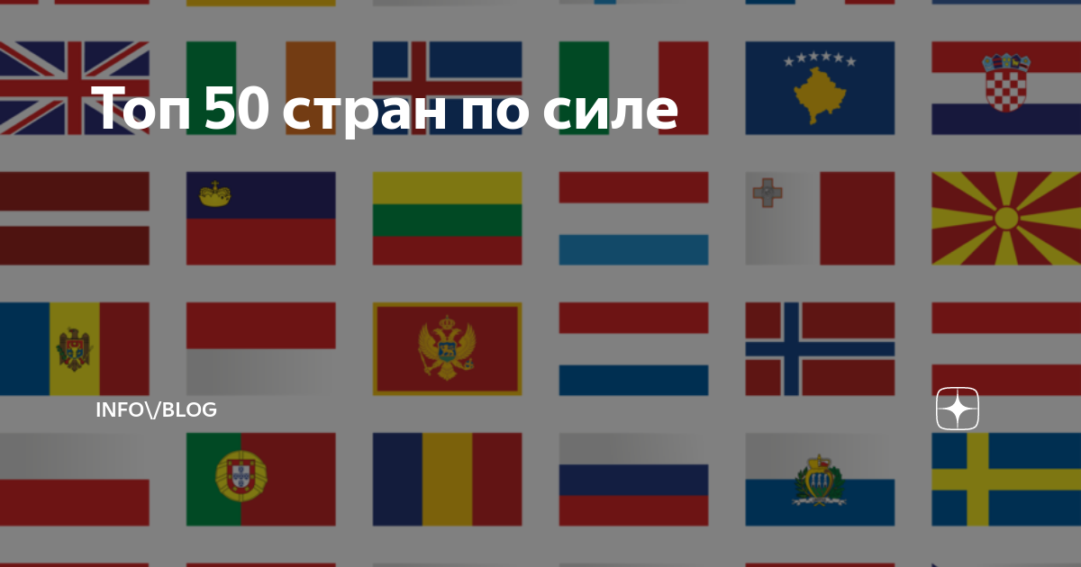 50 countries. Россия, Бразилия, Канада, Австралия, Африки ,США, Англия Швеция. Страны на немецком Китай. Топ 10 самых сильных стран до СССР. Объединенное государство Китая и России.