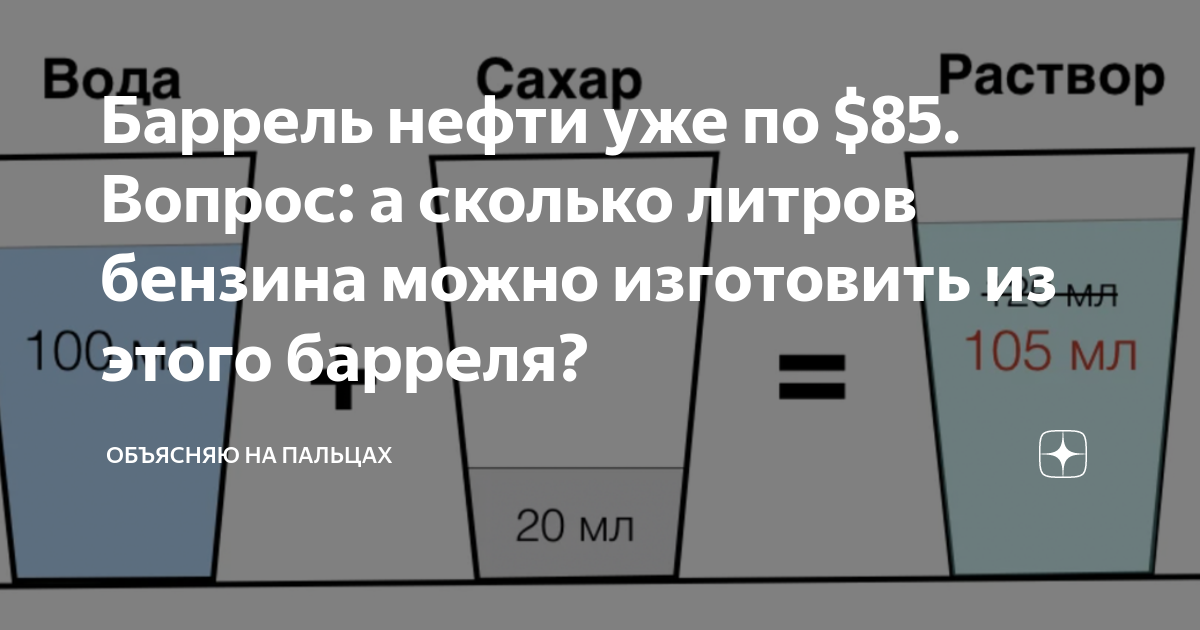 баррель сколько литров