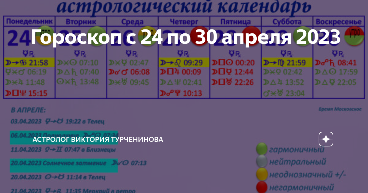 Ретроградность планет 2024. Таблица ретроградности планет в 2024 году. Благоприятные дни в апреле. Ретроградные планеты в 2024 году периоды.