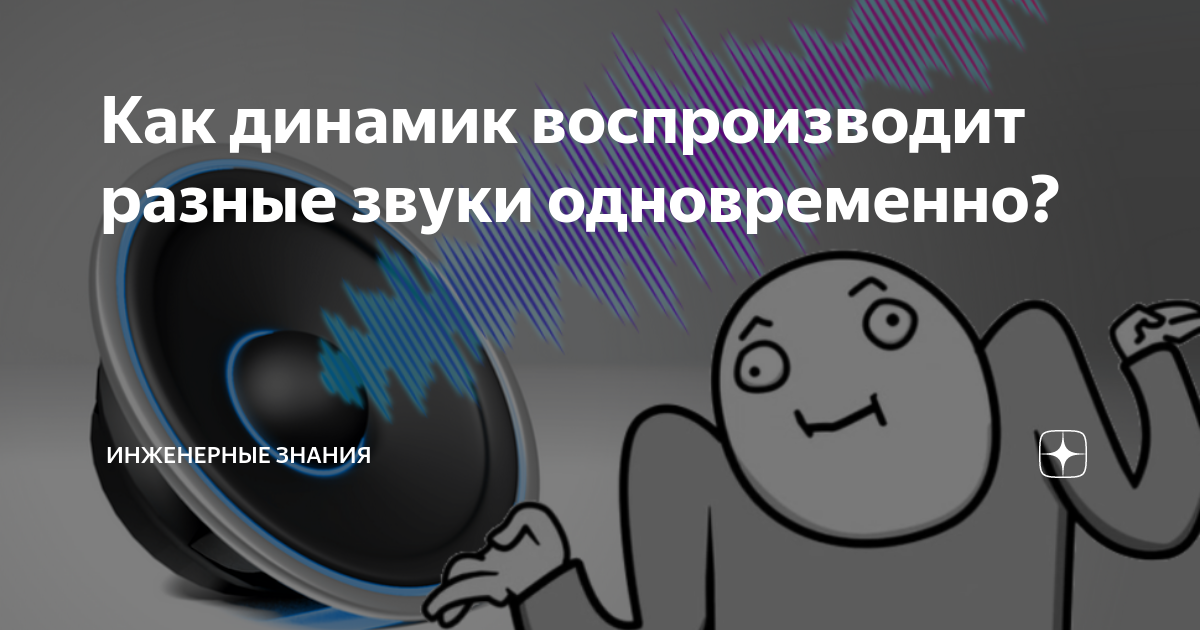 Что возникает одновременно со звуком