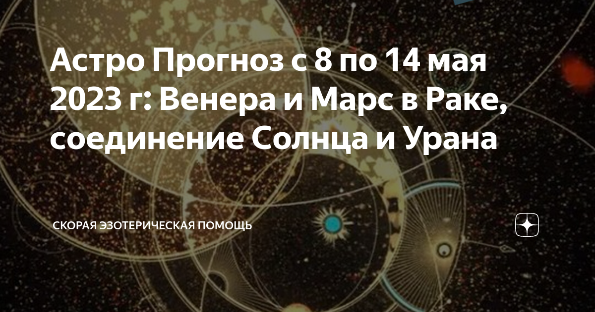 Прогноз астро 2023. Астроскоп гороскоп. Прогноз астро 2023. Прогноз астро 2023. Прогноз астро 2023.