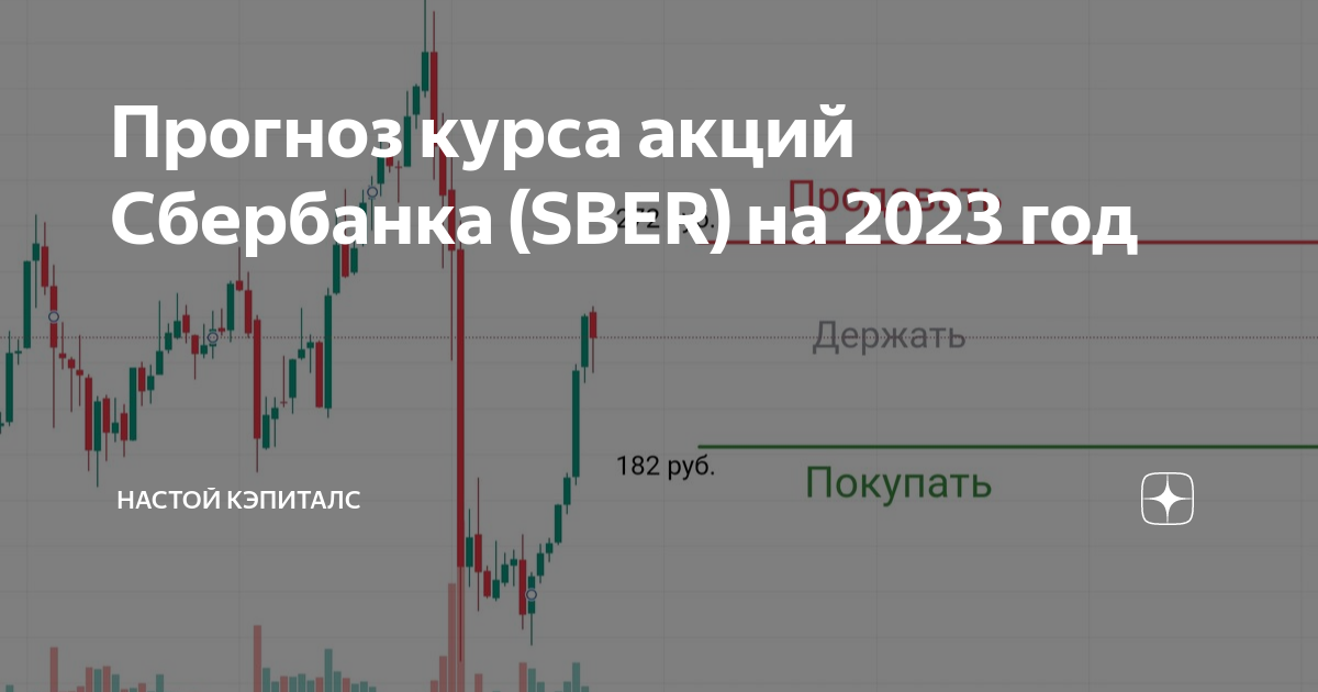 Обзор Сбербанк за 01.02.2019