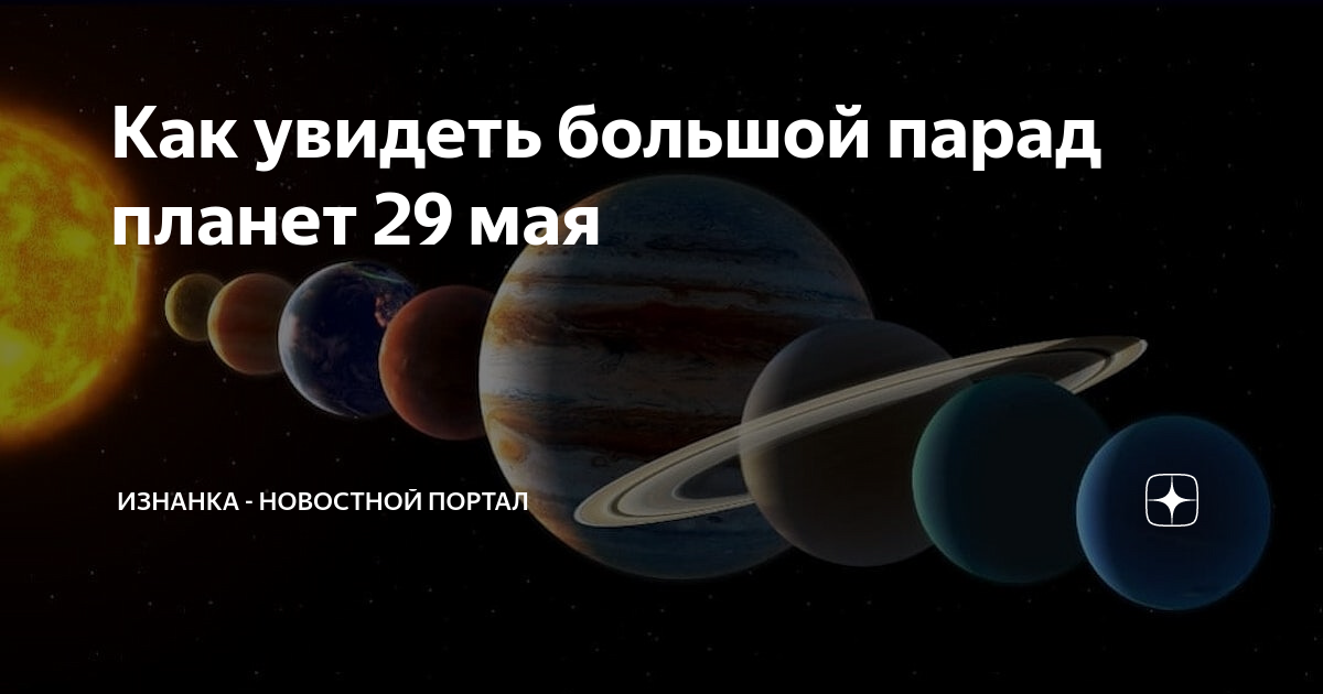 Когда следующий парад планет 2025. Когда следующий парад планет 2025