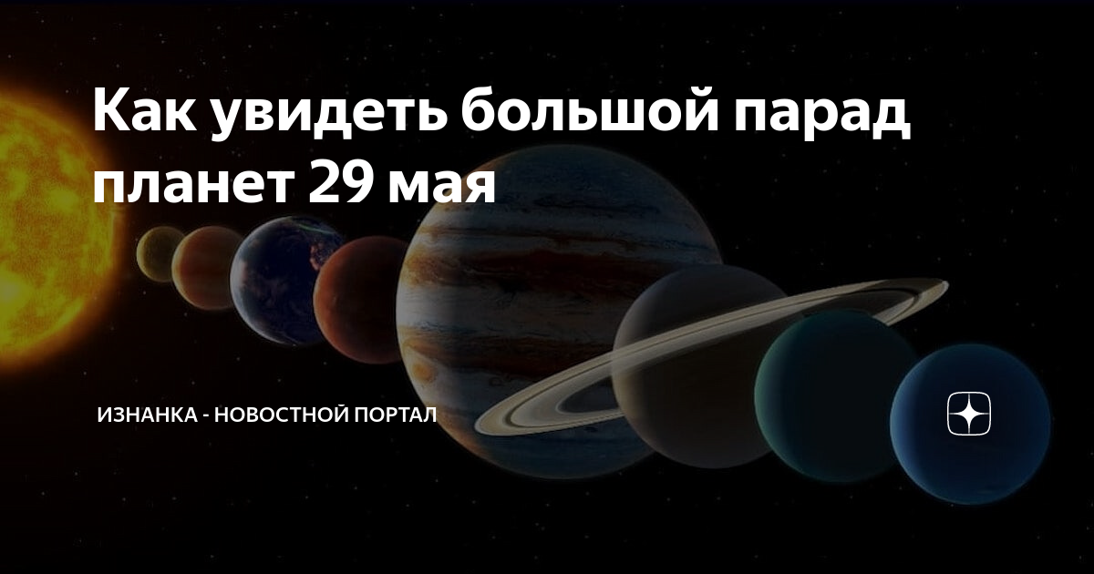 Парад планет 2024 когда будет. Планеты выстроились в ряд. Парад планет. Когда все планеты выстроятся в один ряд. Выравнивание планет.