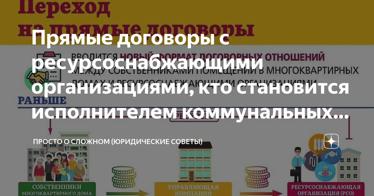 Прямые расчеты с ресурсоснабжающими организациями. Исполнитель коммунальных услуг. Обязанности исполнителя коммунальных услуг. Взаимодействие ресурсоснабжающих организаций. Постановление о прямых договорах с ресурсоснабжающими организациями.