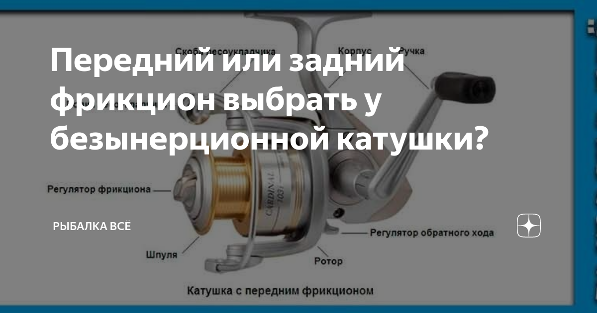 Безынерционная катушка в чем разница. Типы рыболовных катушек. Безынерционная катушка в чем разница. Безынерционная катушка в чем разница. Механизм катушки sp580.