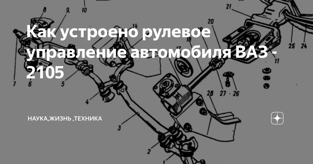 Как снять рулевой механизм ваз 2105 Редуктор рулевого механизма ВАЗ-2106 (Чертеж № 111: список деталей, стоимость за