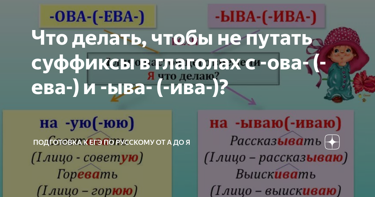 Пар что делает глаголы. Суффикс ва у глаголов. Суффикс ну в глаголах.