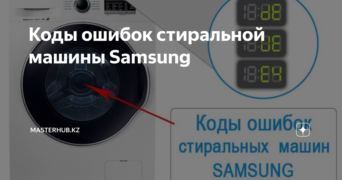 Коды стиральных машин. Коды ошибок стиральных машин Samsung. Ошибки стиральной машины самсунг. Все ошибки стиральной машины самсунг.