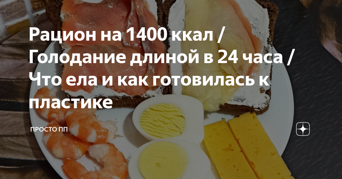 Голод 24. Голодание 24 часа. Что есть после голодания 24 часа. Силен рацион.