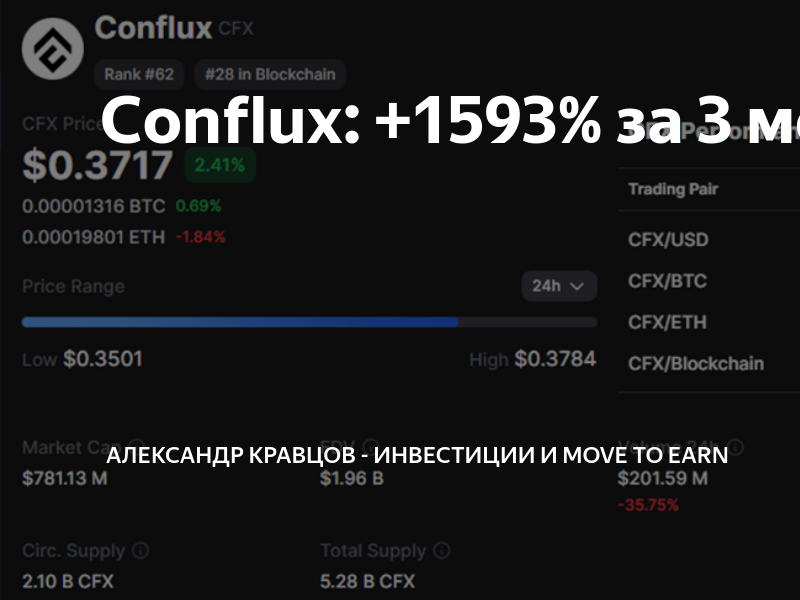 Conflux cfx как майнить. Conflux cfx как майнить. Conflux cfx как майнить. Cfx криптовалюта. Conflux cfx как майнить.