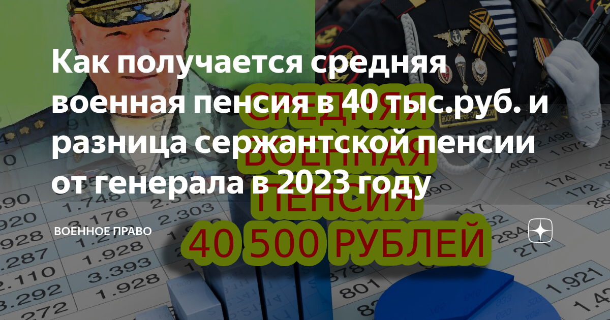 Пенсия военным 2023 последние новости