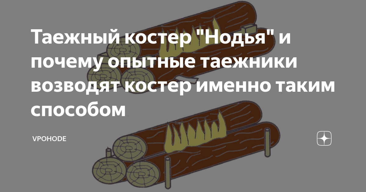 Таежный костер "Нодья" и почему опытные таежники возводят костер именно ...
