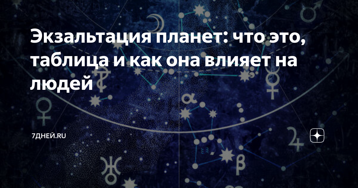Экзальтация планет: что это, таблица и как она влияет на людей | 7Дней ...