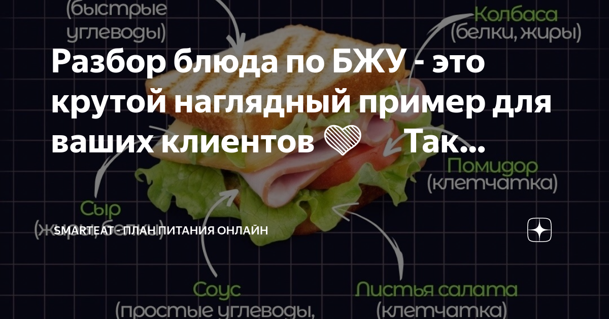 Клиент план по еде