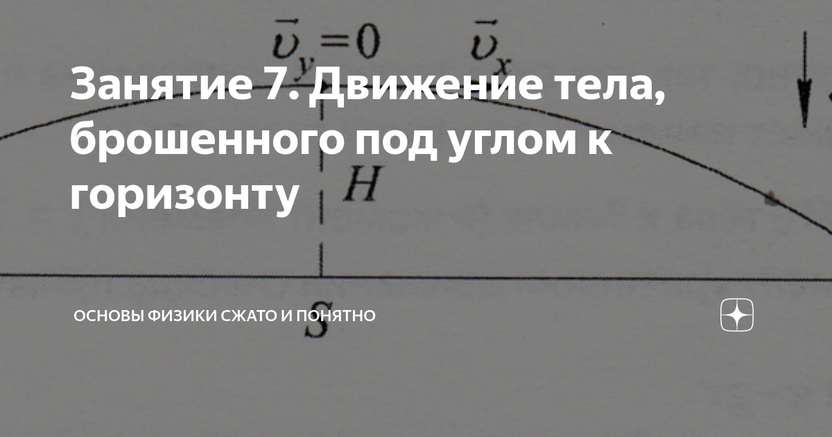 Движение тела, брошенного под углом к горизонту - Обучающие трехуровневые тесты 