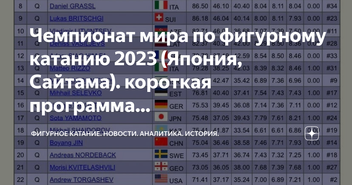 Концерты 2024 расписание в россии