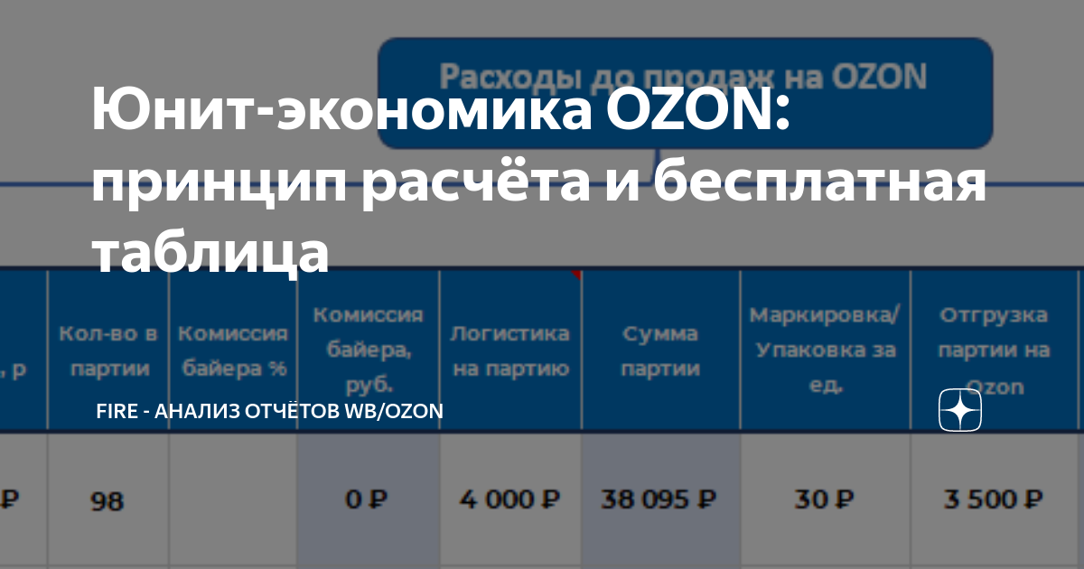 Последняя миля озон сколько ждать