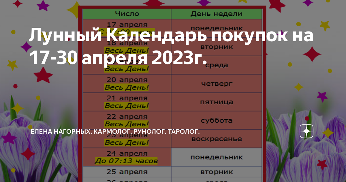 Лунный календарь покупки недвижимости 2025