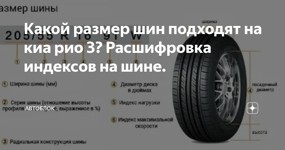 Размер колес рио 2. Киа Рио размер шин r15. 195/55 R15 расшифровка. Размер шин Киа Рио 3. Размер шин на Киа Рио 3 15 радиус.