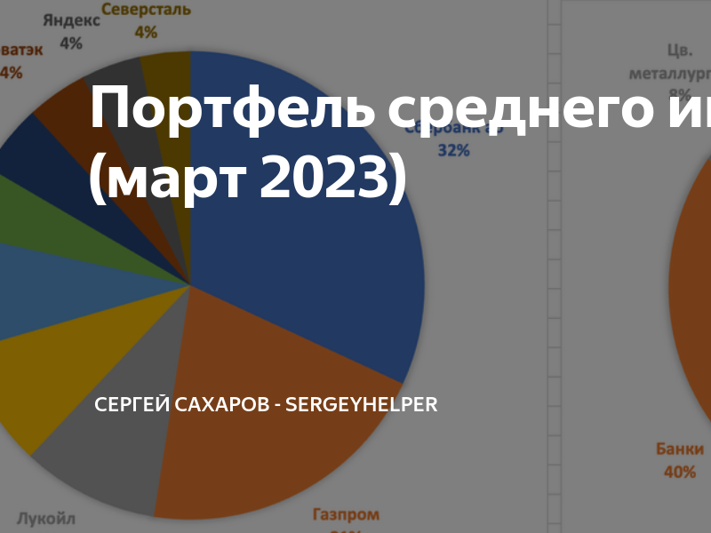 20 акций в портфеле