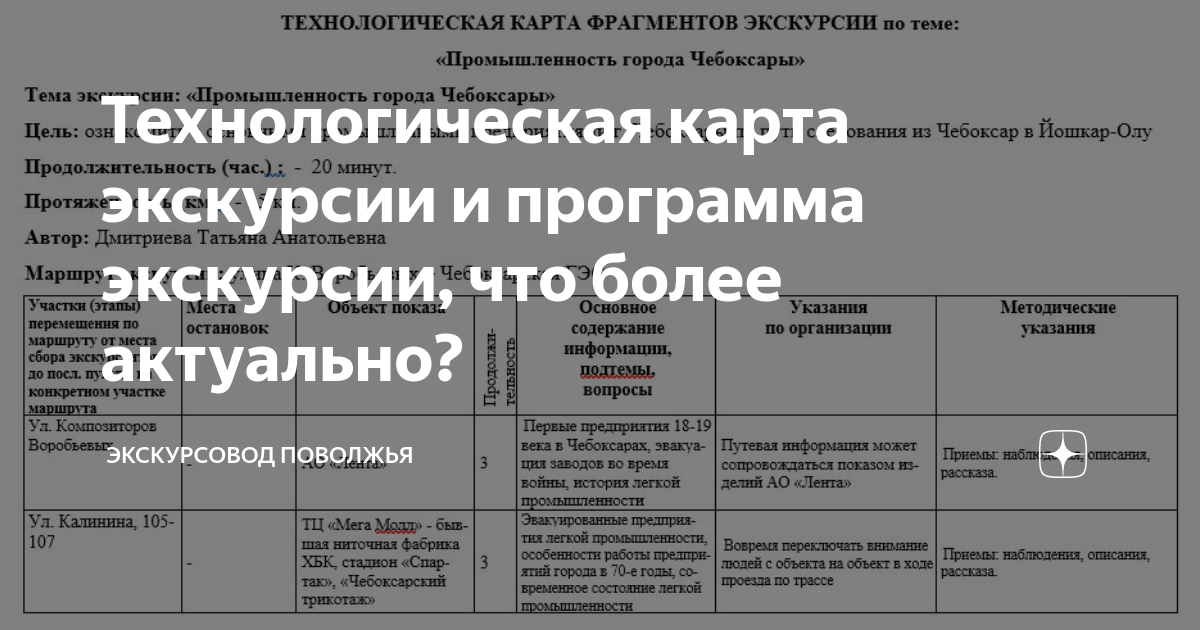 Технологическая карта экскурсии и программа экскурсии, что более ...