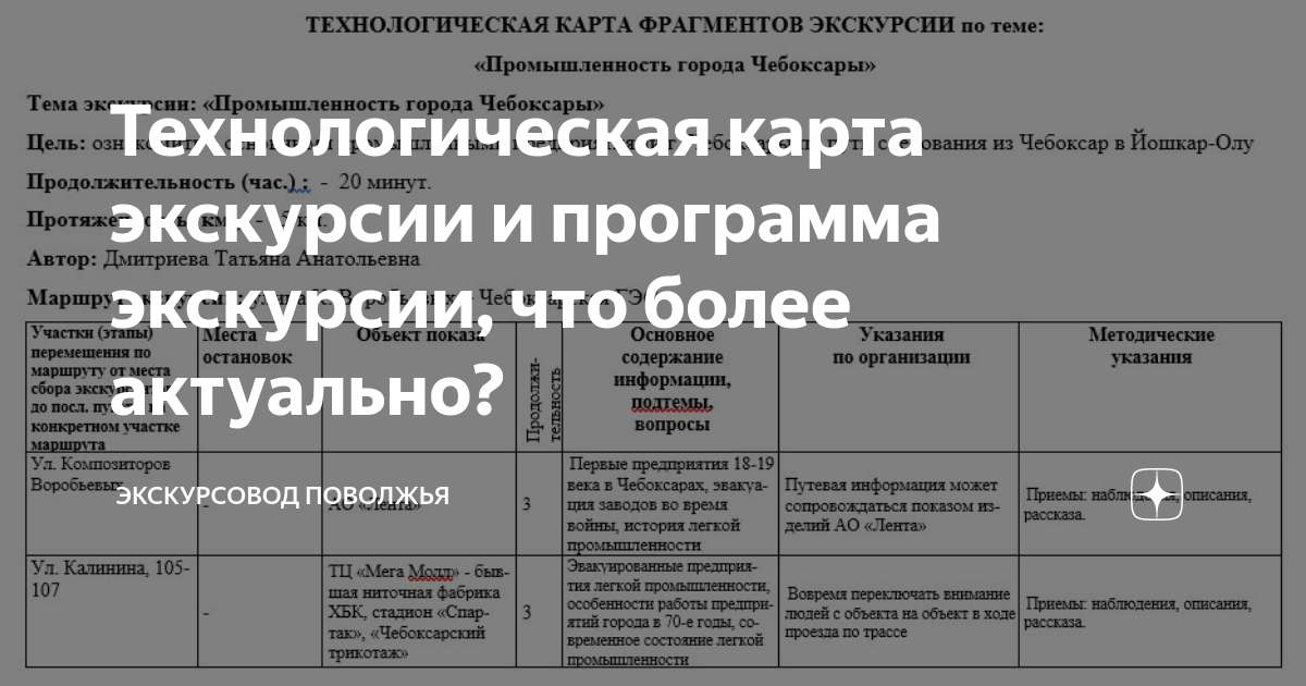 Технологическая карта экскурсии это