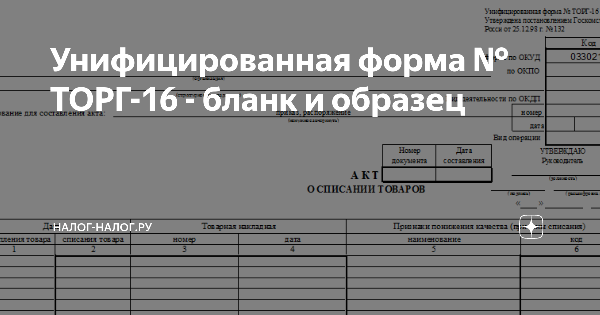 Форма 16 образец заполнения. Торг-16 акт о списании. форма торг 16. торг 16 образец. акт формы торг 16.
