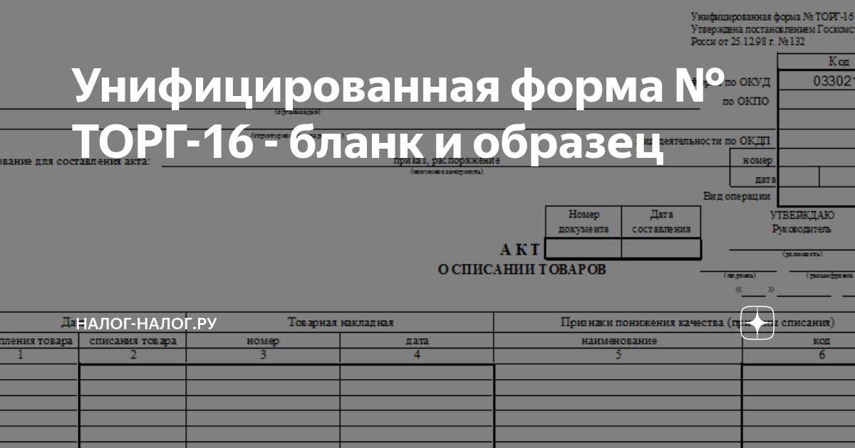 Списание товара торг 16. Торг-16 акт о списании. Форма торг 16. Торг 16 образец. Акт формы торг 16.