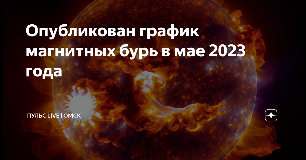 Магнитные бури 22 апреля мк в волгограде. График магнитных. Бурь в мае. Магнитные бури май 2023 года. Магнитные бури в мае. Магнитные бури декабрь 2023