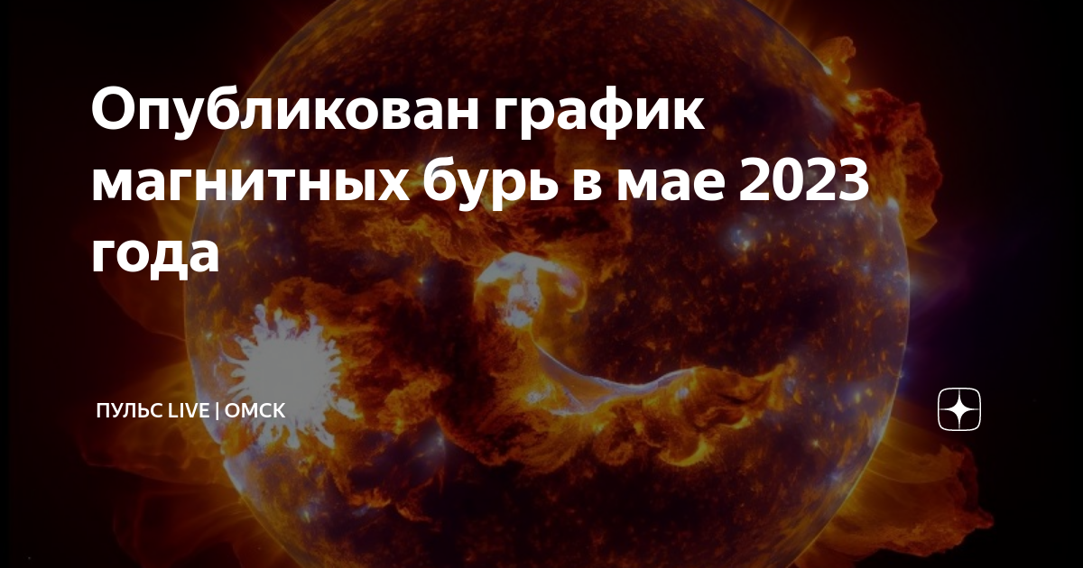 Магнитные бури в декабре 2023 по дням