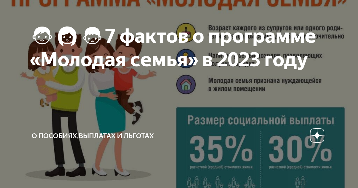 Какие есть программы для молодых семей 2023. Молодая семья 2020. Ипотека с господдержкой для семей. Какие есть программы для молодых семей 2023. Молодая семья программа 2020.