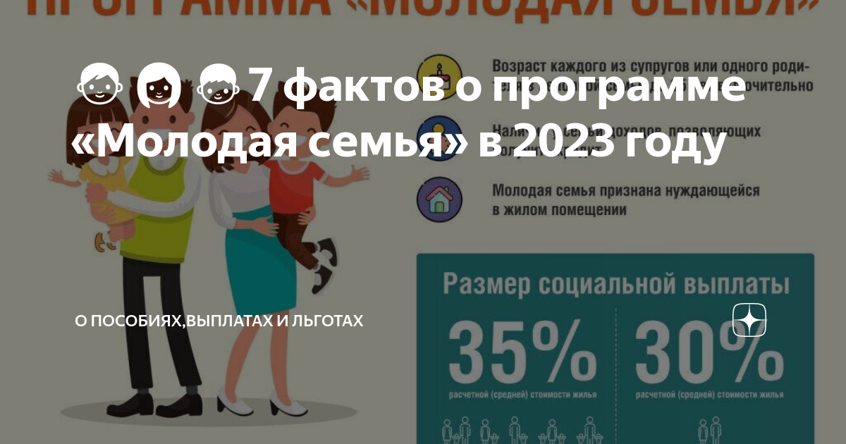 Программа молодая семья 2023