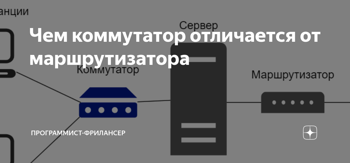 Отличия свитчей. Чем отличается коммутатор от маршрутизатора. Отличие роутера от коммутатора. Коммутатор маршрутизатор отличия. Роутер и коммутатор отличия.