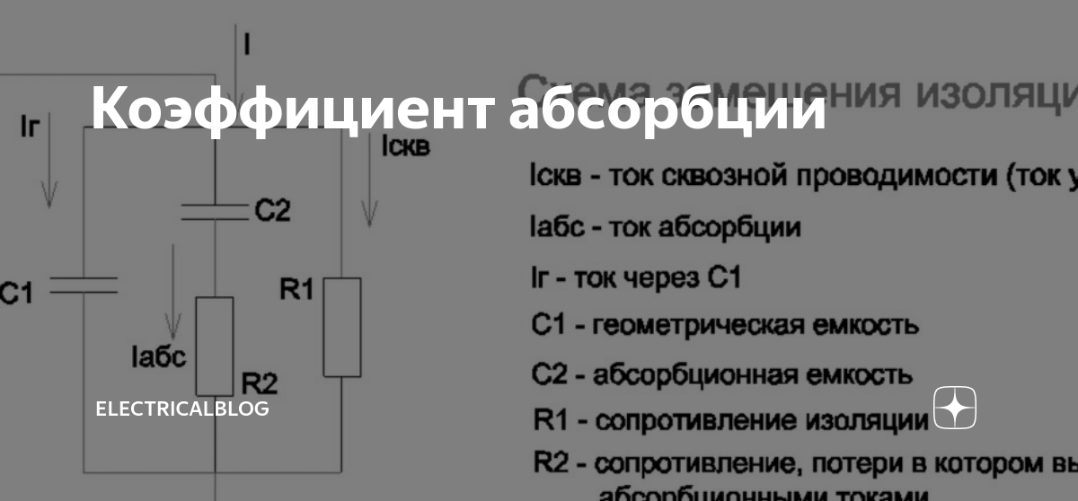 1 Значение для эффективной передачи энергии