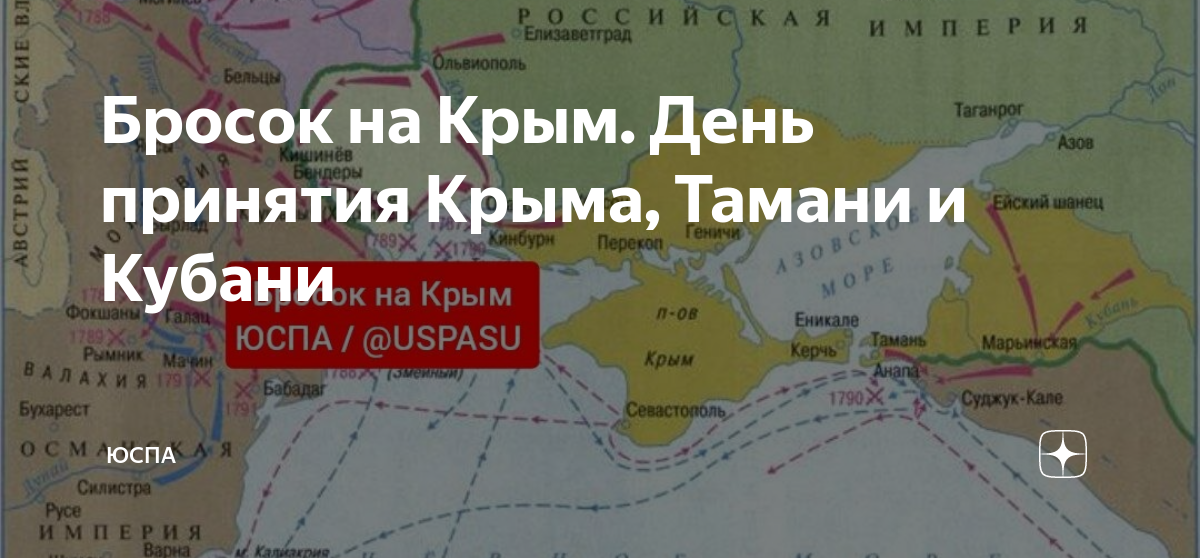 День принятия крыма тамани. День принятия Крыма Тамани и Кубани. День принятия Крыма и Тамани в состав. День принятия Крыма Тамани и Кубани доклад. Принятие Крыма в РФ.