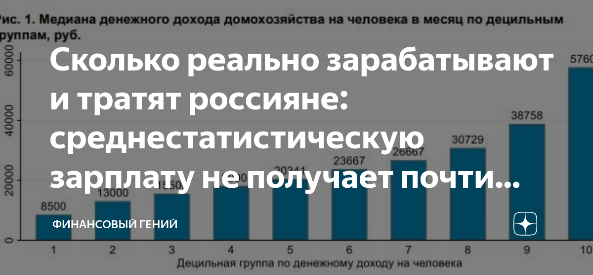 юлия максимова блоггер. средняя зарплата в новосибирске в 2020. средняя зарплата учителя. сколько реально зарабатывают. зарплата бухгалтера в месяц.