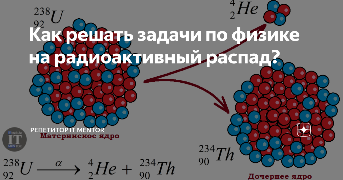 Реакции распада физика