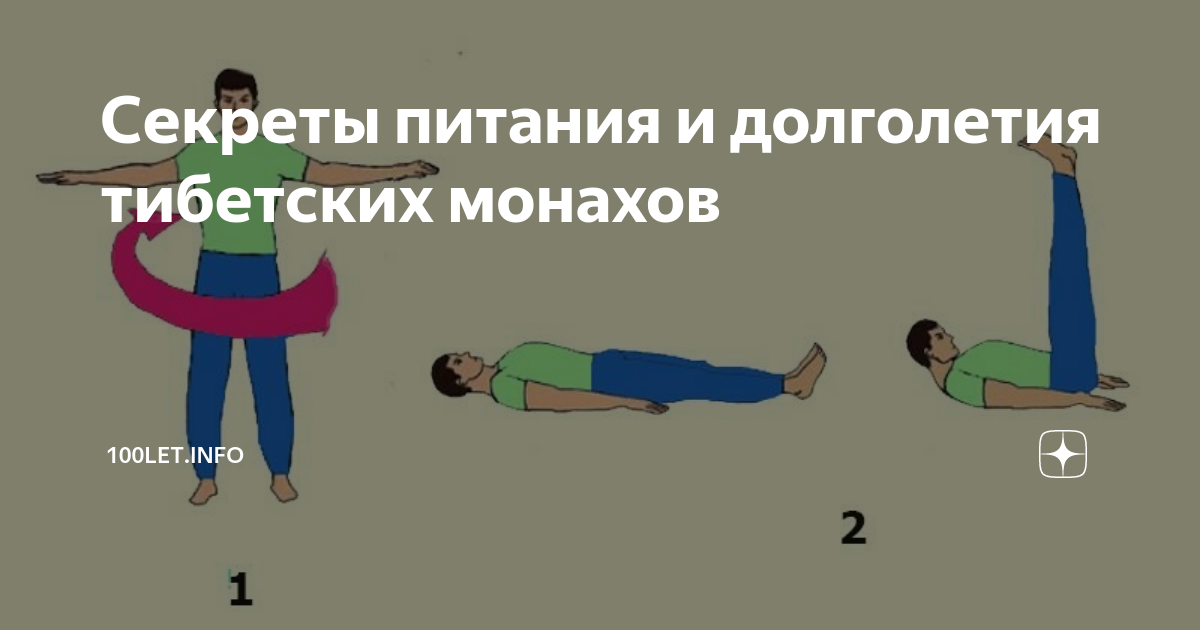 Основное правило